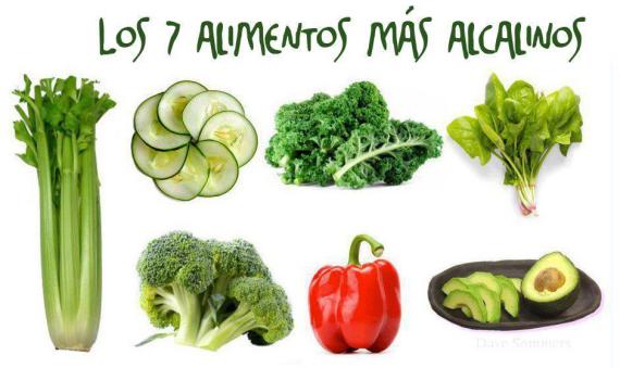 ALIMENTOS ALCALINOS