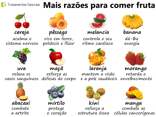 FRUTAS