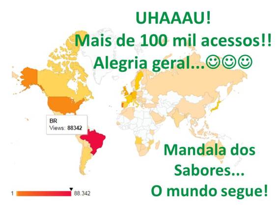 UHAAAU! 100 mil acessos NOV14