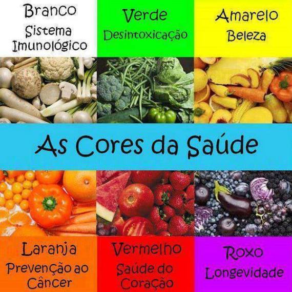 as cores da saúde